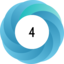 Altmetric score 4
