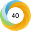 Altmetric score 40
