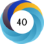 Altmetric score 40