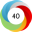 Article has an altmetric score of 40