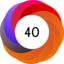 Altmetric score 40