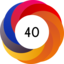 Altmetric score 40