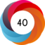 Altmetric score 40