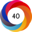 Altmetric score 40