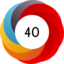 Altmetric score 40