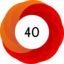 Altmetric score 40
