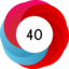 Altmetric score 40