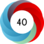 Article has an altmetric score of 40