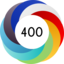 Article has an altmetric score of 400