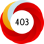 Altmetric score 403
