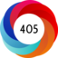 Altmetric score 405