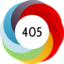 Altmetric score 405