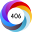 Altmetric score 406