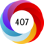 Altmetric score 407
