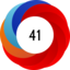 Altmetric score 41