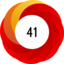 Altmetric score 41