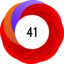 Altmetric score 41