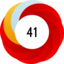 Altmetric Attention Score: 41