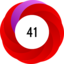 Altmetric Attention Score: 41
