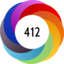 Altmetric score 412