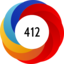 Altmetric score 412