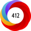 Altmetric Attention Score: 412
