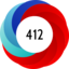 Article has an altmetric score of 412