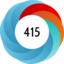Altmetric score 415