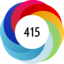 Altmetric score 415