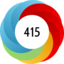 Altmetric score 415