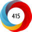 Article has an altmetric score of 415