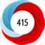 Score 415