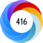 Altmetric score 416