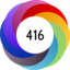 Article has an altmetric score of 416