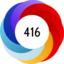 Altmetric score 416