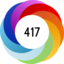 Altmetric score 417