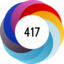 Article has an altmetric score of 417