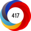 Article has an altmetric score of 417