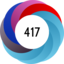 Score 417