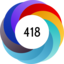 Altmetric score 418