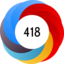 Altmetric Attention Score: 418
