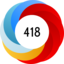 Altmetric score 418