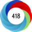 Article has an altmetric score of 418