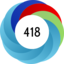 Article has an altmetric score of 418