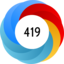 Altmetric Attention Score: 419