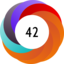 Altmetric score 42