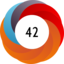 Altmetric score 42