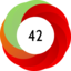 Article has an altmetric score of 42