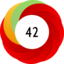 Altmetric Attention Score: 42