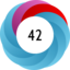 Altmetric score 42